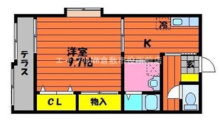 ハイツサーシャⅡの物件間取画像